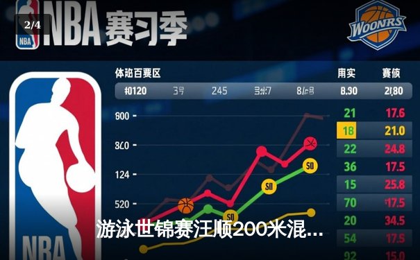 游泳世锦赛汪顺200米混合泳摘金 破亚洲纪录彰显中国力量 - 2